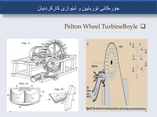 Schematic of Francis Turbine
‫کارکردنیان‬ ‫شێوازی‬ ‫و‬ ‫تۆربایین‬ ‫جۆرەکانی‬
 