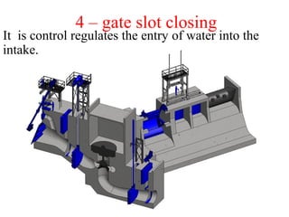 4 – gate slot closing
It is control regulates the entry of water into the
intake.
 