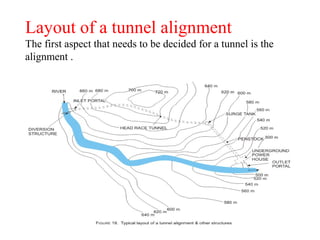 Layout of a tunnel alignment
The first aspect that needs to be decided for a tunnel is the
alignment .
 
