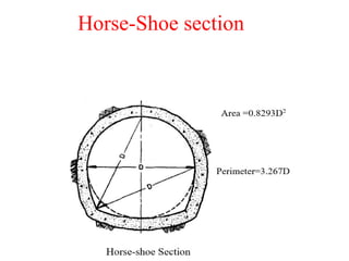 Horse-Shoe section
This sections are strong in their resistance to external pressure. Quality of rock and
adequate rock cover in terms of the internal pressure to which the tunnel is subjected
govern the use of these sections. This section offers the advantage of flat base for
constructional ease and change over to circular section with minimum additional
expenditure in reaches of inadequate rock cover and poor rock formation.
 