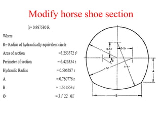 Modify horse shoe section
 