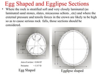 Egg Shaped and Egglipse Sections
• Where the rock is stratified soft and very closely laminated (as
laminated sand stones, slates, micaceous schists , etc) and where the
external pressure and tensile forces in the crown are likely to be high
so as to cause serious rock falls, those sections should be
considered.
 