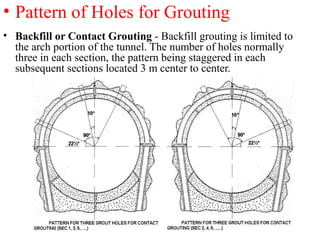 • Pattern of Holes for Grouting
• Backfill or Contact Grouting - Backfill grouting is limited to
the arch portion of the tunnel. The number of holes normally
three in each section, the pattern being staggered in each
subsequent sections located 3 m center to center.
 