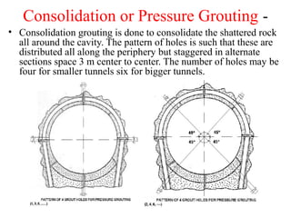 Consolidation or Pressure Grouting -
• Consolidation grouting is done to consolidate the shattered rock
all around the cavity. The pattern of holes is such that these are
distributed all along the periphery but staggered in alternate
sections space 3 m center to center. The number of holes may be
four for smaller tunnels six for bigger tunnels.
 