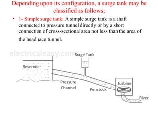 Depending upon its configuration, a surge tank may be
classified as follows;
• 1- Simple surge tank: A simple surge tank is a shaft
connected to pressure tunnel directly or by a short
connection of cross-sectional area not less than the area of
the head race tunnel.
 