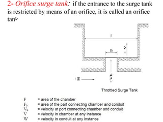 2- Orifice surge tank: if the entrance to the surge tank
is restricted by means of an orifice, it is called an orifice
tank.
 