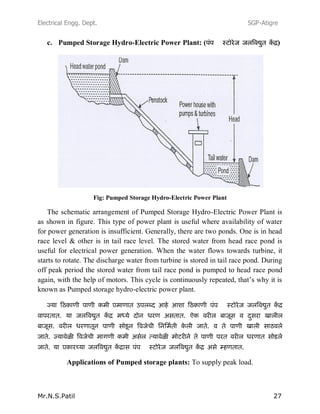Electrical Engg. Dept. SGP-Atigre
Mr.N.S.Patil 27
c. Pumped Storage Hydro-Electric Power Plant: ( )
Fig: Pumped Storage Hydro-Electric Power Plant
The schematic arrangement of Pumped Storage Hydro-Electric Power Plant is
as shown in figure. This type of power plant is useful where availability of water
for power generation is insufficient. Generally, there are two ponds. One is in head
race level & other is in tail race level. The stored water from head race pond is
useful for electrical power generation. When the water flows towards turbine, it
starts to rotate. The discharge water from turbine is stored in tail race pond. During
off peak period the stored water from tail race pond is pumped to head race pond
again, with the help of motors. This cycle is continuously repeated, that’s why it is
known as Pumped storage hydro-electric power plant.
Applications of Pumped storage plants: To supply peak load.
 