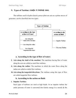 Electrical Engg. Dept. SGP-Atigre
Mr.N.S.Patil 28
9. Types of Turbine:
The turbines used in hydro-electric power plant are acts as a prime mover of
generator, can be classified into two types:
a. According to the type of flow of water:
i. Axis along the shaft of the machine: The machines having flow of water
along the axis are called as axial flow turbines.
ii. Axis along the radius: The machines in which the water flows along the
radius are called as radial flow turbines.
iii. Axis along the tangential directions: The turbines using this type of flow
are called tangential flow turbines.
b. According to the action on fluid:
i. Impulse Turbine:
Such types of turbines are used at high heads. In an impulse turbine the
entire pressure of water is converted into kinetic energy in a nozzle & the
 