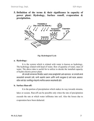 Electrical Engg. Dept. SGP-Atigre
Mr.N.S.Patil 7
5. Definition of the terms & their significance in capacity of
power plant: Hydrology, Surface runoff, evaporation &
precipitation.
Fig: Hydrological Cycle
a. Hydrology:
It is the system which is related with water is known as hydrology.
The hydrology related with head of water, flow of quantity of water, mass of
water. The above data is useful for to utilize to decide the installed capacity
of hydro-electric power plant.
,
b. Surface Run-off:
It is the portion of precipitation which makes its way towards streams,
lakes or oceans. Run-off can be possible only when the rate of precipitation
exceeds the rate at which water infiltrates into soil. Also the losses due to
evaporation have been deducted.
 