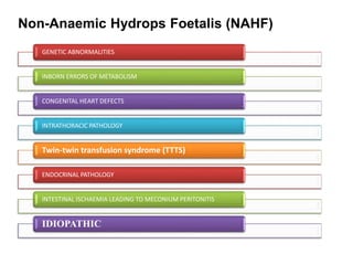 Non-Anaemic Hydrops Foetalis (NAHF)
GENETIC ABNORMALITIES
INBORN ERRORS OF METABOLISM
CONGENITAL HEART DEFECTS
INTRATHORACIC PATHOLOGY
Twin-twin transfusion syndrome (TTTS)
ENDOCRINAL PATHOLOGY
INTESTINAL ISCHAEMIA LEADING TO MECONIUM PERITONITIS
IDIOPATHIC
 
