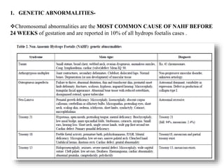 1. GENETIC ABNORMALITIES-
Chromosomal abnormalities are the MOST COMMON CAUSE OF NAHF BEFORE
24 WEEKS of gestation and are reported in 10% of all hydrops foetalis cases .
 