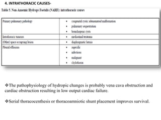 4. INTRATHORACIC CAUSES-
The pathophysiology of hydropic changes is probably vena cava obstruction and
cardiac obstruction resulting in low output cardiac failure.
Serial thoracocenthesis or thoracoamniotic shunt placement improves survival.
 