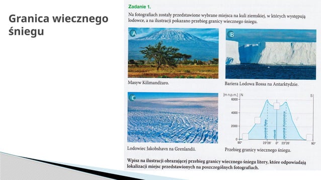 Sprawdzian Nowa Era Oblicza Geografii Hydrosfera www.slideshare.net
