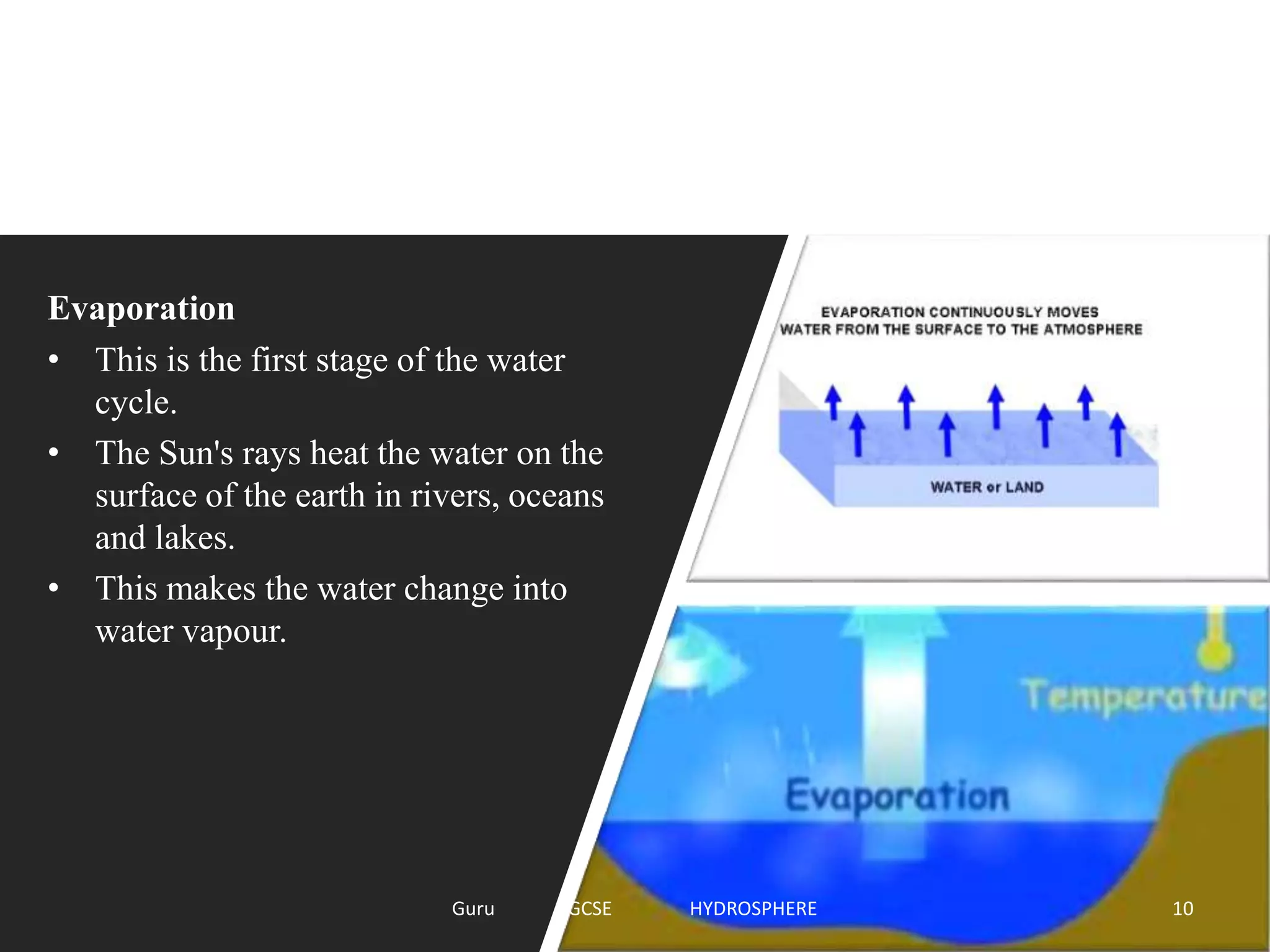 Evaporation
• This is the first stage of the water
cycle.
• The Sun's rays heat the water on the
surface of the earth in rivers, oceans
and lakes.
• This makes the water change into
water vapour.
10Guru IGCSE HYDROSPHERE
 