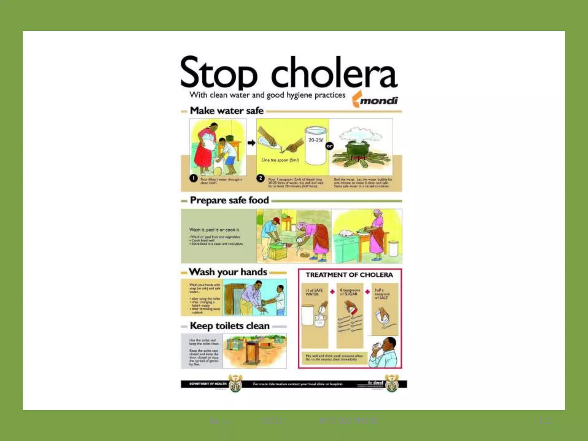 113Guru IGCSE HYDROSPHERE
 