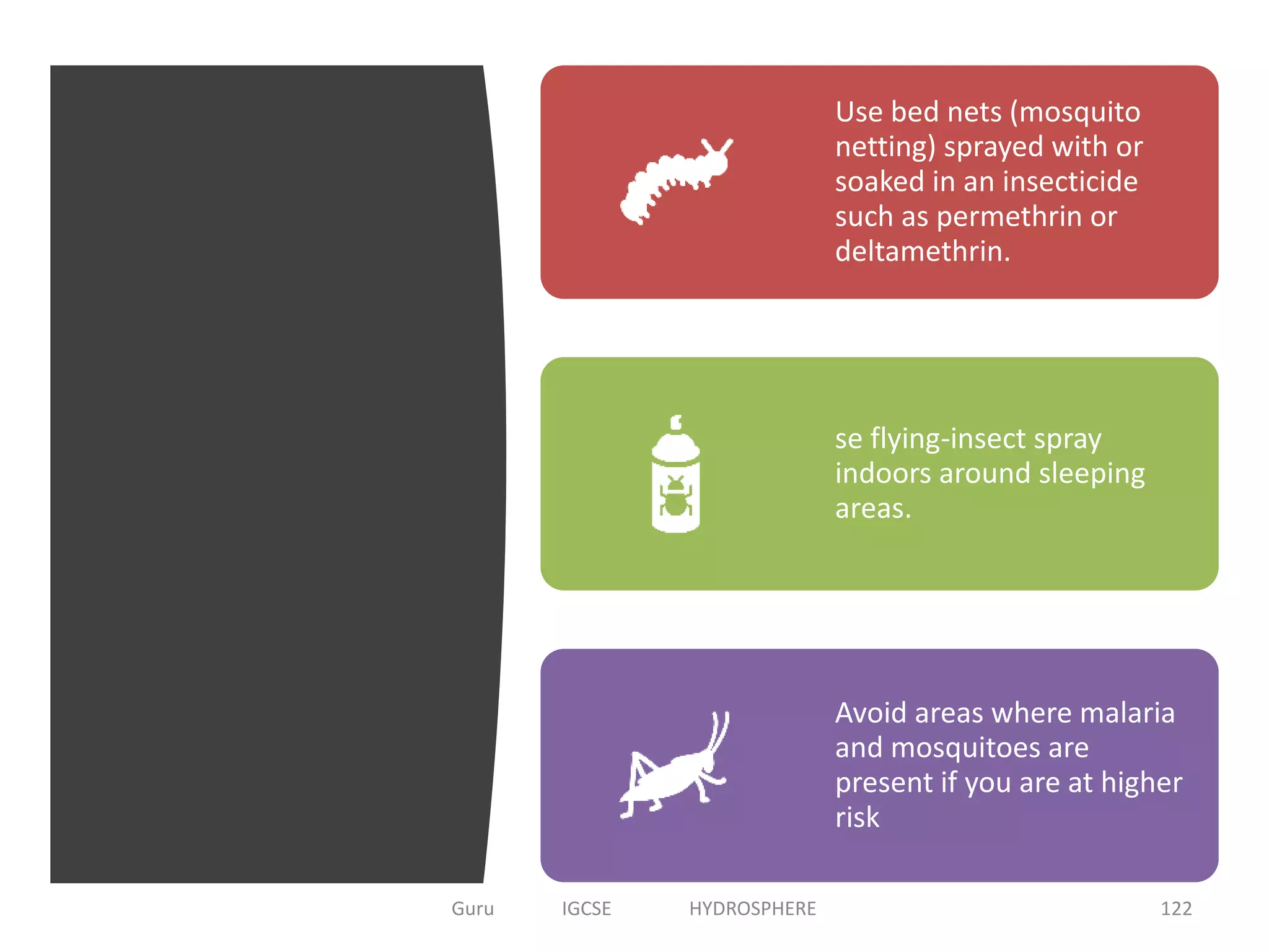 Use bed nets (mosquito
netting) sprayed with or
soaked in an insecticide
such as permethrin or
deltamethrin.
se flying-insect spray
indoors around sleeping
areas.
Avoid areas where malaria
and mosquitoes are
present if you are at higher
risk
122Guru IGCSE HYDROSPHERE
 
