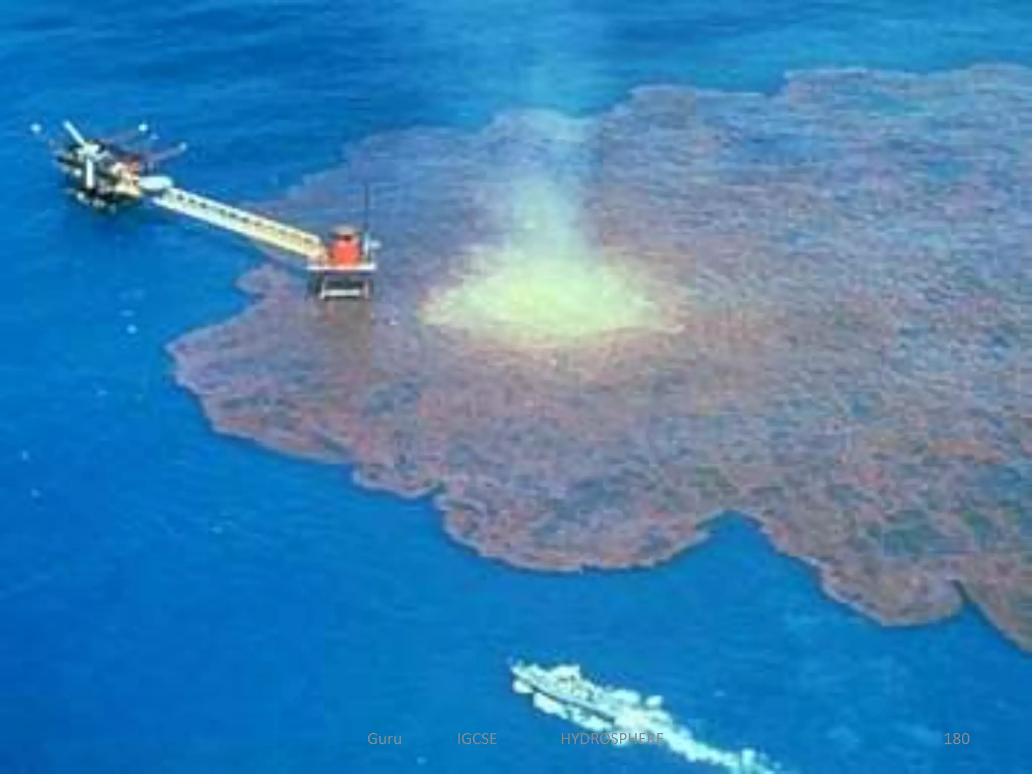 180Guru IGCSE HYDROSPHERE
 