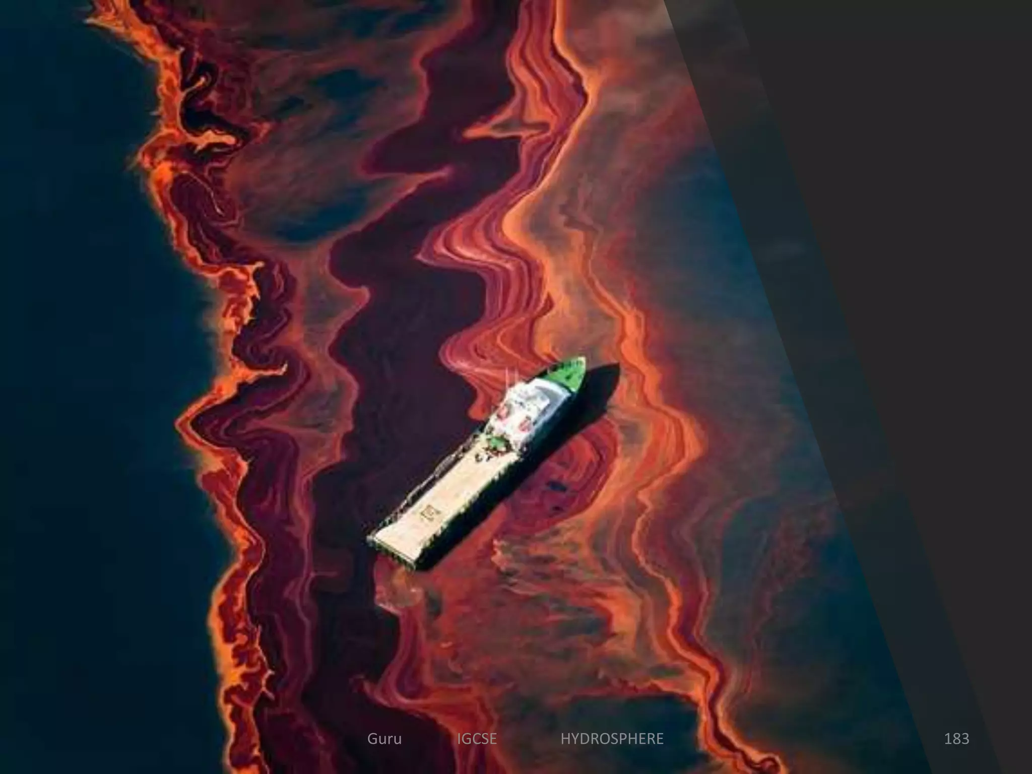 183Guru IGCSE HYDROSPHERE
 