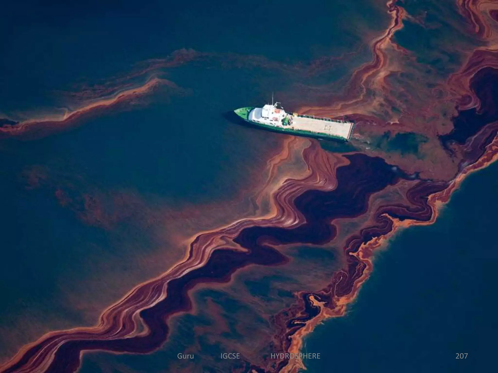 207Guru IGCSE HYDROSPHERE
 