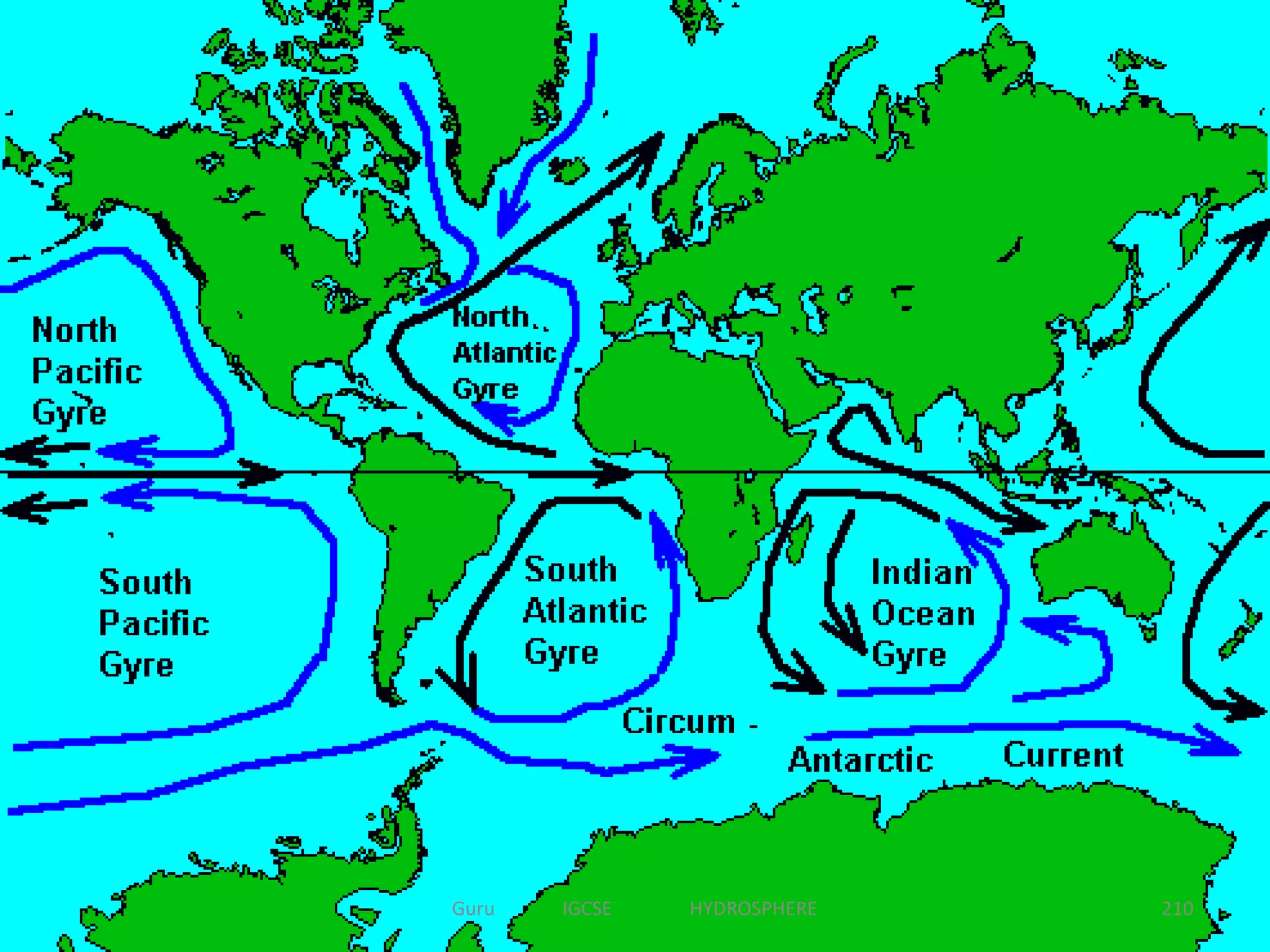 210Guru IGCSE HYDROSPHERE
 