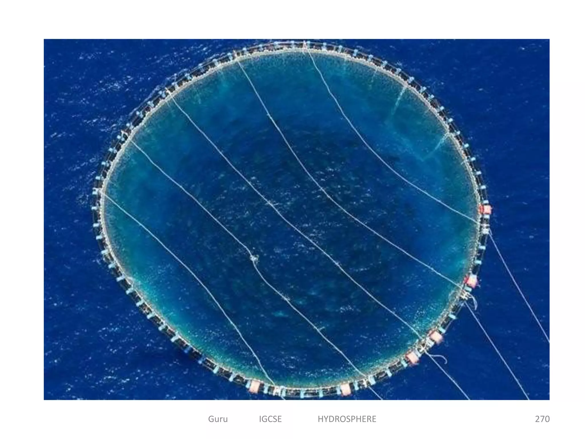 270Guru IGCSE HYDROSPHERE
 