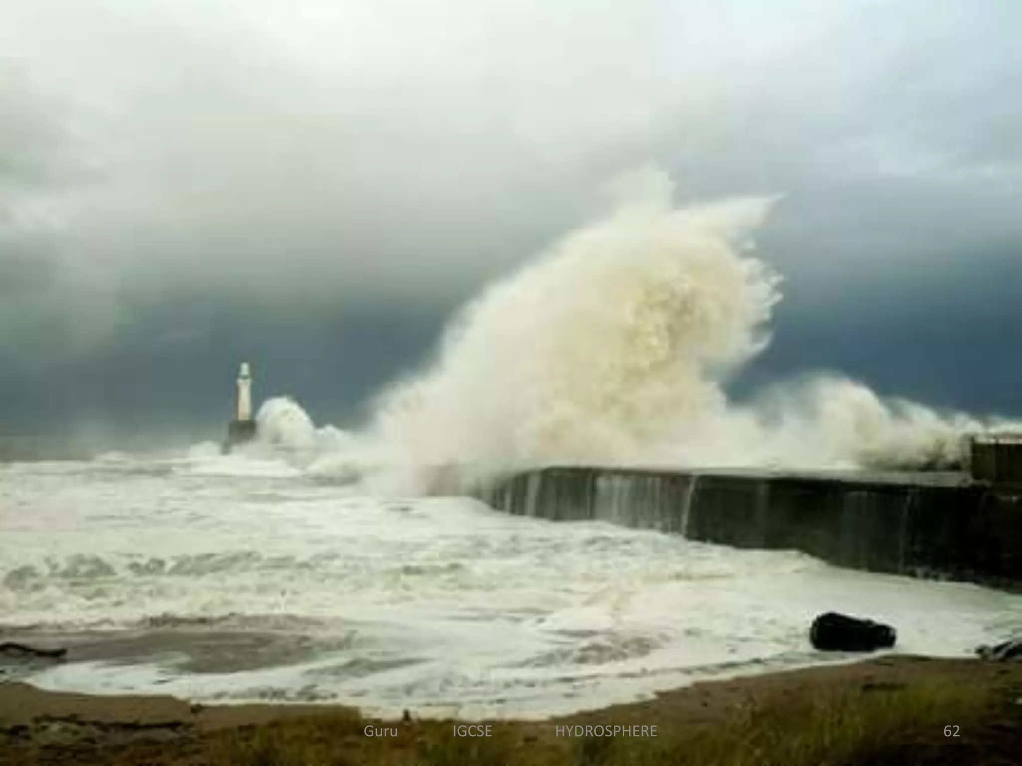62Guru IGCSE HYDROSPHERE
 