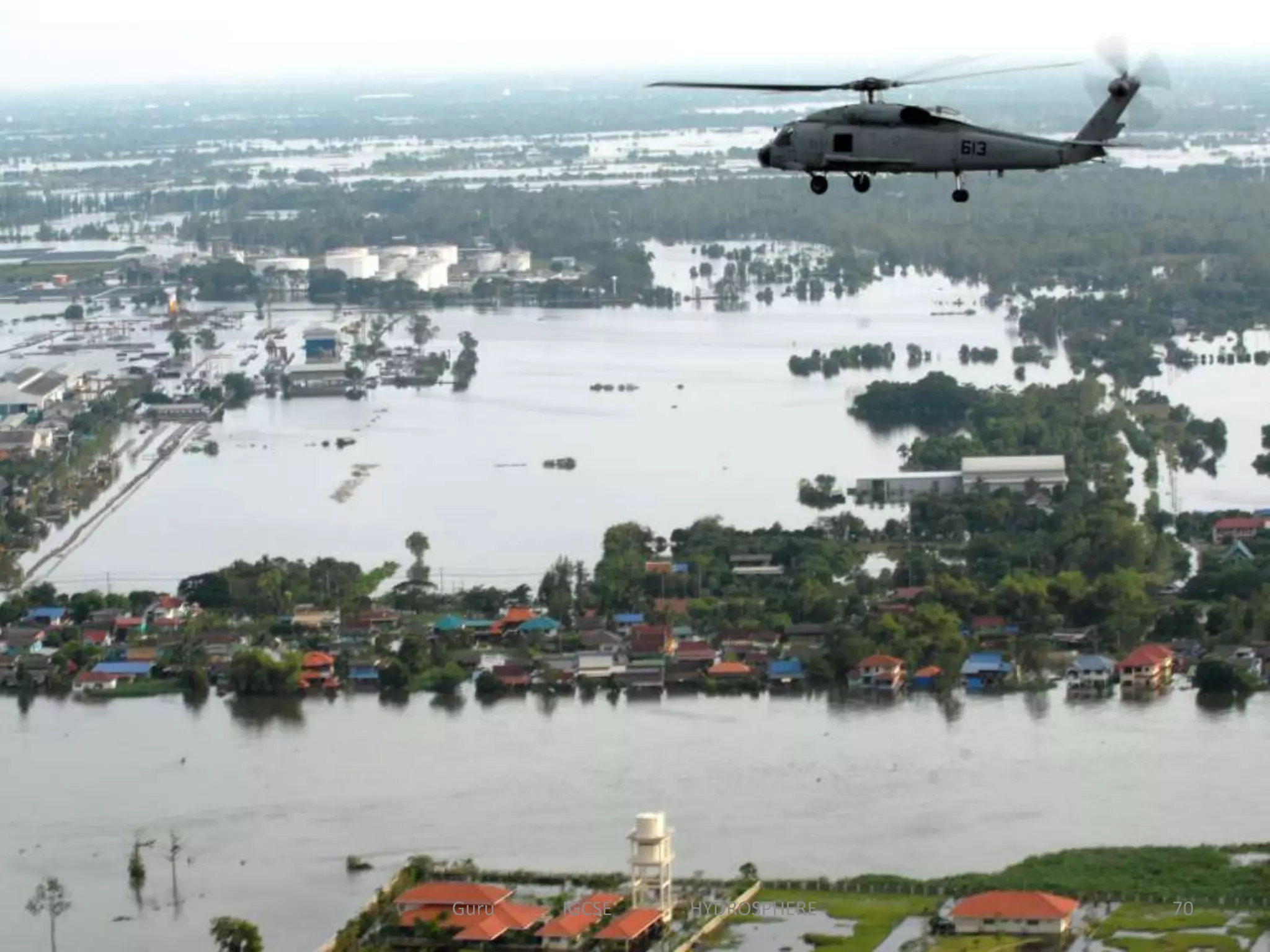 70Guru IGCSE HYDROSPHERE
 