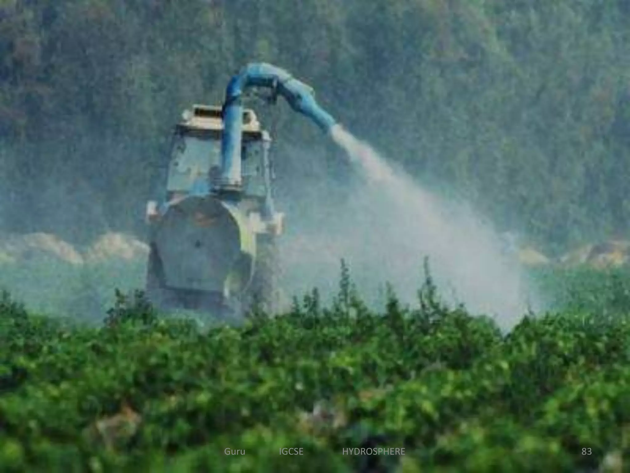 83Guru IGCSE HYDROSPHERE
 