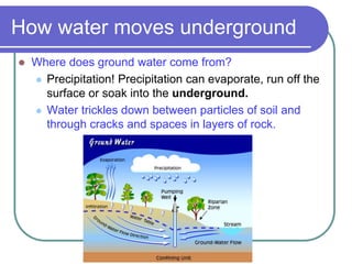 How water moves underground
 Where does ground water come from?
 Precipitation! Precipitation can evaporate, run off the
surface or soak into the underground.
 Water trickles down between particles of soil and
through cracks and spaces in layers of rock.
 