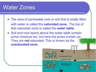 Water Zones
 The area of permeable rock or soil that is totally filled
with water is called the saturated zone. The top of
that saturated zone is called the water table.
 Soil and rock layers above the water table contain
some moisture too, but here the pores contain air.
They are not saturated. This is known as the
unsaturated zone.
 