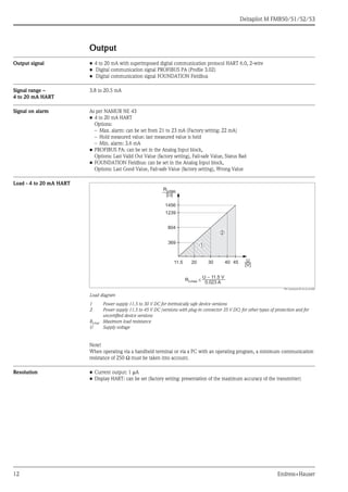 Deltapilot M FMB50/51/52/53
12 Endress+Hauser
Output
Output signal • 4 to 20 mA with superimposed digital communication protocol HART 6.0, 2-wire
• Digital communication signal PROFIBUS PA (Profile 3.02)
• Digital communication signal FOUNDATION Fieldbus
Signal range –
4 to 20 mA HART
3.8 to 20.5 mA
Signal on alarm As per NAMUR NE 43
• 4 to 20 mA HART
Options:
– Max. alarm: can be set from 21 to 23 mA (Factory setting: 22 mA)
– Hold measured value: last measured value is held
– Min. alarm: 3.6 mA
• PROFIBUS PA: can be set in the Analog Input block,
Options: Last Valid Out Value (factory setting), Fail-safe Value, Status Bad
• FOUNDATION Fieldbus: can be set in the Analog Input block,
Options: Last Good Value, Fail-safe Value (factory setting), Wrong Value
Load - 4 to 20 mA HART
P01-xxxxxxxx-05-xx-xx-xx-002
Load diagram
1 Power supply 11.5 to 30 V DC for intrinsically safe device versions
2 Power supply 11.5 to 45 V DC (versions with plug-in connector 35 V DC) for other types of protection and for
uncertified device versions
RLmax Maximum load resistance
U Supply voltage
Note!
When operating via a handheld terminal or via a PC with an operating program, a minimum communication
resistance of 250 Ω must be taken into account.
Resolution • Current output: 1 μA
• Display HART: can be set (factory setting: presentation of the maximum accuracy of the transmitter)
U – 11.5 V
RLmax 0.023 A£
302011.5 U
[V]
40 45
1239
1456
804
369
[ ]W
RLmax
➀
➁
 