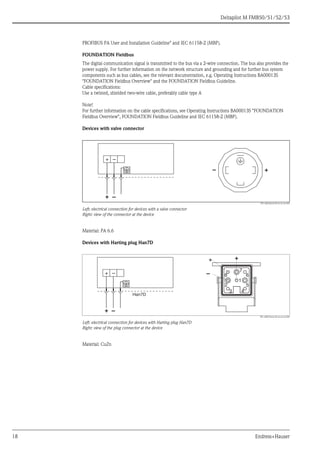 Deltapilot M FMB50/51/52/53
18 Endress+Hauser
PROFIBUS PA User and Installation Guideline" and IEC 61158-2 (MBP).
FOUNDATION Fieldbus
The digital communication signal is transmitted to the bus via a 2-wire connection. The bus also provides the
power supply. For further information on the network structure and grounding and for further bus system
components such as bus cables, see the relevant documentation, e.g. Operating Instructions BA00013S
"FOUNDATION Fieldbus Overview" and the FOUNDATION Fieldbus Guideline.
Cable specifications:
Use a twisted, shielded two-wire cable, preferably cable type A
Note!
For further information on the cable specifications, see Operating Instructions BA00013S "FOUNDATION
Fieldbus Overview", FOUNDATION Fieldbus Guideline and IEC 61158-2 (MBP).
Devices with valve connector
P01-xMx5xxxx-04-xx-xx-xx-005
Left: electrical connection for devices with a valve connector
Right: view of the connector at the device
Material: PA 6.6
Devices with Harting plug Han7D
P01-xMD7xxxx-04-xx-xx-xx-000
Left: electrical connection for devices with Harting plug Han7D
Right: view of the plug connector at the device
Material: CuZn
–+
+ –
+–
Han7D
–+
+ – –
+
1
5
4
6
7
8
2
3
 