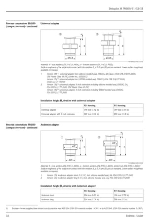 Deltapilot M FMB50/51/52/53
34 Endress+Hauser
Process connections FMB50
(compact version) - continued
Universal adapter
P01-FMB70xxx-06-09-xx-xx-003
material: b = top section AISI 316L (1.4404), a = bottom section AISI 316L (1.4435);
Surface roughness of the surfaces in contact with the medium Ra ≤ 0.76 μm (30 μin) as standard. Lower surface roughness
available on request.
1 Version UPJ 1)
: universal adapter incl. silicone molded seal, EHEDG, 3A Class I, FDA CFR 21§177.2600,
USP Plastic Class VI-70C; Order no.: 52023572
Version UNJ 1)
: universal adapter incl. EPDM molded seal, EHEDG, FDA CFR 21§177.2600;
Order no.: 71100719
2 Version UQJ 1): universal adapter, 6 inch extension including silicone molded seal, EHEDG, 3A,
FDA CFR 21§177.2600, USP Plastic Class VI-70C
Version UOJ 1)
: universal adapter, 6 inch extension including EPDM molded seal, EHEDG,
FDA CFR 21§177.2600
Installation height H, devices with universal adapter
Process connections FMB50
(compact version) - continued
Anderson adapter
P01-FMBX0xxx-06-09-xx-xx-000
Material: b = top section AISI 316L (1.4404), a = bottom section AISI 316L (1.4435), slotted nut AISI 316L (1.4404);
Surface roughness of the surfaces in contact with the medium Ra ≤ 0.76 μm (30 μin) as standard. Lower surface roughness
available on request.
1 Version USJ: Anderson adapter short 2-3/16", incl. silicone molded seal, 3A, FDA CFR 21§177.2600
2 Version UTJ: Anderson adapter long 6-½", incl. silicone molded seal, 3A, FDA CFR 21§177.2600
Installation height H, devices with Anderson adapter
ø43.5
H
ø43.5
H
a
b
a
b
➀ ➁
1) Endress+Hauser supplies these slotted nuts in stainless steel AISI 304 (DIN/EN material number 1.4301) or in AISI 304L (DIN/EN material number 1.4307).
F31 housing F15 housing
Universal adapter 196 mm (7.72 in) 189 mm (7.44 in)
Universal adapter with 6 inch extension 307 mm (12.1 in) 299 mm (11.8 in)
H
ø2" ø2"
ø3"
ø3"
H
a
b
a
b
➀ ➁
F31 housing F15 housing
Anderson short 204 mm (8.03 in) 196 mm (7.72 in)
Anderson long 314 mm (12.4 in) 306 mm (12 in)
 