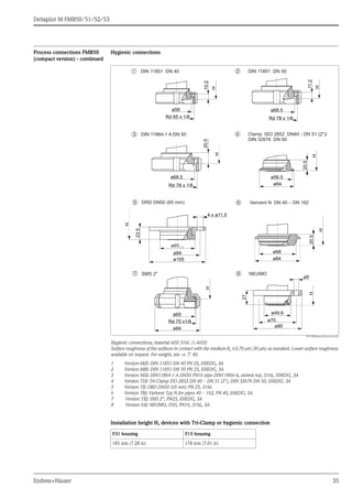 Deltapilot M FMB50/51/52/53
Endress+Hauser 35
Process connections FMB50
(compact version) - continued
Hygienic connections
P01-FMB5xxxx-06-xx-xx-xx-001
Hygienic connections, material AISI 316L (1.4435)
Surface roughness of the surfaces in contact with the medium Ra ≤0.76 μm (30 μin) as standard. Lower surface roughness
available on request. For weight, see → ä 40.
1 Version MZJ: DIN 11851 DN 40 PN 25, EHEDG, 3A
2 Version MRJ: DIN 11851 DN 50 PN 25, EHEDG, 3A
3 Version NDJ: DIN11864-1 A DN50 PN16 pipe DIN11866-A, slotted nut, 316L, EHEDG, 3A
4 Version TDJ: Tri-Clamp ISO 2852 DN 40 – DN 51 (2"), DIN 32676 DN 50, EHEDG, 3A
5 Version TIJ: DRD DN50 (65 mm) PN 25, 316L
6 Version TRJ: Varivent Typ N for pipes 40 – 162, PN 40, EHEDG, 3A
7 Version TXJ: SMS 2", PN25, EHEDG, 3A
8 Version S4J: NEUMO, D50, PN16, 316L, 3A
Installation height H, devices with Tri-Clamp or hygienic connection
➄ Varivent N DN 40 – DN 162
Clamp ISO 2852 DN40 - DN 51 (2")/
DIN 32676 DN 50
DRD DN50 (65 mm)
➃
➀ DIN 11851 DN 40 ➁ DIN 11851 DN 50
4 x ø11.5
ø105
ø84
ø65–1.2
23.5
H
H
ø64
ø56.5
20.5
H
Rd 70 x1/6
ø65
ø84
ø56
Rd 65 x 1/6
10.2
H
ø68.5
Rd 78 x 1/6
11.2
H
SMS 2"
➅
ø68
H
20.5
ø84
➆ NEUMO
ø9
27
ø49.9
ø70
ø90
H
➇
ø68.5
Rd 78 x 1/6
20,5
H
DIN 11864-1 A DN 50➂
F31 housing F15 housing
185 mm (7.28 in) 178 mm (7.01 in)
 