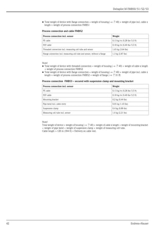 Deltapilot M FMB50/51/52/53
42 Endress+Hauser
• Total weight of device with flange connection = weight of housing (→ ä 40) + weight of pipe incl. cable x
length + weight of process connection FMB51
Process connection and cable FMB52
Note!
• Total weight of device with threaded connection = weight of housing (→ ä 40) + weight of cable x length
+ weight of process connection FMB52
• Total weight of device with flange connection = weight of housing (→ ä 40) + weight of pipe incl. cable x
length + weight of process connection FMB52 + weight of flange (→ ä 31 ff)
Process connection FMB53 – secured with suspension clamp and mounting bracket
Note!
Total weight of device = weight of housing (→ ä 40) + weight of cable x length + weight of mounting bracket
+ weight of pipe bend + weight of suspension clamp + weight of measuring cell tube.
Cable length > 120 m (394 ft) = Delivery on cable reel.
Process connection incl. sensor Weight
PE cable 0.13 kg/m (0.28 lbs/3.3 ft)
FEP cable 0.18 kg/m (0.40 lbs/3.3 ft)
Threaded connection incl. measuring cell tube and sensor 1.65 kg (3.64 lbs)
Flange connection incl. measuring cell tube and sensor, without a flange 1.3 kg (2.87 lbs)
Process connection incl. sensor Weight
PE cable 0.13 kg/m (0.28 lbs/3.3 ft)
FEP cable 0.18 kg/m (0.40 lbs/3.3 ft)
Mounting bracket 0.2 kg (0.44 lbs)
Pipe bend incl. cable entry 0.65 kg (1.43 lbs)
Suspension clamp 0.4 kg (0.88 lbs)
Measuring cell tube incl. sensor 1.0 kg (2.21 lbs)
 
