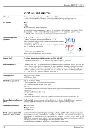 Deltapilot M FMB50/51/52/53
52 Endress+Hauser
Certificates and approvals
CE mark The device meets the legal requirements of the relevant EC directives.
Endress+Hauser confirms that the device has been successfully tested by applying the CE mark.
Ex approvals • ATEX
• FM
• CSA
• Also combinations of different approvals
All explosion protection data are given in separate documentation which is available upon request. The Ex
documentation is supplied as standard with all devices approved for use in explosion hazardous areas.
→ ä 66 ff, "Safety Instructions" and "Installation/Control Drawings" sections.
Suitability for hygienic
processes
Pharma (CoC) Certificate of Compliance (CoC) (according to ASME BPE-2007)
See "Ordering information", → ä 53 ff, feature 590 "Additional Option:", option"LW".
Functional safety SIL The Deltapilot M with 4 to 20 mA output signal has been developed to assessed and certified by TÜV NORD
CERT as per IEC 61508 Edition 2.0 and IEC 61511. These devices can be used to monitor the process level
and pressure up to SIL 2. For a detailed description of the safety functions with Deltapilot M, settings and
functional safety data, see the "Functional safety manual - Deltapilot M" SD00347P. Ordering Information
→ ä 53 ff, feature 590 "Additional Approval:" version LA "SIL".
Marine approval • DNV (Det Norske Veritas)
• GL (German Lloyd)
Standards and guidelines DIN EN 60770 (IEC 60770):
Transmitters for use in industrial process control systems
Part 1: Methods for inspection and routine testing
DIN 16086:
Electrical pressure measuring instruments, pressure sensors, pressure transmitters, pressure measuring
instruments,
concepts, specifications on data sheets
EN 61326 series:
EMC product family standard for electrical equipment for measurement, control and laboratory use.
Pressure Equipment Directive
(PED)
The Deltapilot M device corresponds to Article 3 (3) of the EC directive 97/23/EC (Pressure Equipment
Directive) and has been designed and manufactured according to good engineering practice.
Drinking water approval • KTW certificate
• NSF 61 approval
• ACS approval
North-American practice for
installation of process seals
Endress+Hauser instruments are designed according to ANSI/ISA 12.27.01 either as single seal or dual seal
devices with annunciation, allowing the user to waive the use and save the cost of installing external secondary
process seals in the conduit as required by the process sealing sections of ANSI/NFPA 70 (NEC) and CSA 22.1
(CEC). These instruments comply with the North-American installation practice and provide a very safe and
cost-saving installation for pressurized applications with hazardous fluids.
Further information can be found in the control drawings of the relevant devices.
The Deltapilot M is suitable for use in hygienic processes.
Overview of permitted process connections from → ä 30.
Many versions meet the requirements of 3A-Sanitary Standard No. 74 and
are certified by the EHEDG.
Suitable fittings and seals must be used for hygienic design in accordance
with 3A and EHEDG specifications.
Note!
Gap-free connections can be cleaned
without residue using the usual cleaning methods.
TYPE EL
February 2010
74 -74 -
 