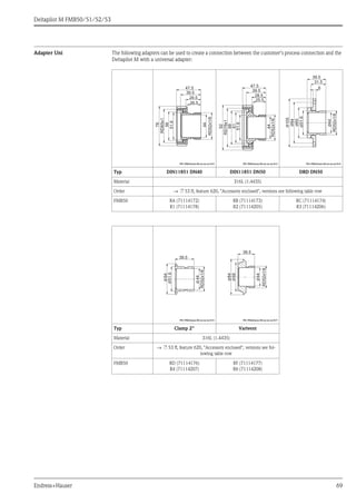 Deltapilot M FMB50/51/52/53
Endress+Hauser 69
Adapter Uni The following adapters can be used to create a connection between the customer's process connection and the
Deltapilot M with a universal adapter:
P01-PMx5xxxx-06-xx-xx-xx-012 P01-PMx5xxxx-06-xx-xx-xx-013 P01-PMx5xxxx-06-xx-xx-xx-014
Typ DIN11851 DN40 DIN11851 DN50 DRD DN50
Material 316L (1.4435)
Order → ä 53 ff, feature 620, "Accessory enclosed", versions see following table row
FMB50 RA (71114172)
R1 (71114178)
RB (71114173)
R2 (71114205)
RC (71114174)
R3 (71114206)
P01-PMx5xxxx-06-xx-xx-xx-015 P01-PMx5xxxx-06-xx-xx-xx-017
Typ Clamp 2" Varivent
Material 316L (1.4435)
Order → ä 53 ff, feature 620, "Accessory enclosed", versions see fol-
lowing table row
FMB50 RD (71114176)
R4 (71114207)
RF (71114177)
R6 (71114208)
47.5
39.5
29.5
26.5
44
RD52x1/6
78
RD65x1
56
51.6
44
RD52x1/6
92
RD78x1
68
61
51.6
47.5
39.5
28.5
25.5
Ø44
RD52x1/6
Ø51.6
Ø
Ø
Ø
65
84
105
39.5
31.5
6
Ø44
RD52x1/6
Ø51.6
Ø64
39.5
39.5
RD52x1/6
44
68
84
Ø
Ø
Ø
 