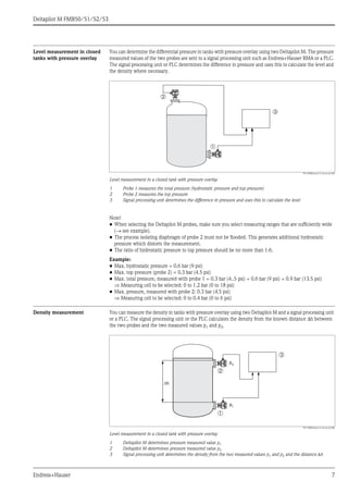 Deltapilot M FMB50/51/52/53
Endress+Hauser 7
Level measurement in closed
tanks with pressure overlay
You can determine the differential pressure in tanks with pressure overlay using two Deltapilot M. The pressure
measured values of the two probes are sent to a signal processing unit such as Endress+Hauser RMA or a PLC.
The signal processing unit or PLC determines the difference in pressure and uses this to calculate the level and
the density where necessary.
P01-FMB5xxxx-15-xx-xx-xx-005
Level measurement in a closed tank with pressure overlay
1 Probe 1 measures the total pressure (hydrostatic pressure and top pressure)
2 Probe 2 measures the top pressure
3 Signal processing unit determines the difference in pressure and uses this to calculate the level
Note!
• When selecting the Deltapilot M probes, make sure you select measuring ranges that are sufficiently wide
(→ see example).
• The process isolating diaphragm of probe 2 must not be flooded. This generates additional hydrostatic
pressure which distorts the measurement.
• The ratio of hydrostatic pressure to top pressure should be no more than 1:6.
Example:
• Max. hydrostatic pressure = 0.6 bar (9 psi)
• Max. top pressure (probe 2) = 0.3 bar (4.5 psi)
• Max. total pressure, measured with probe 1 = 0.3 bar (4..5 psi) + 0.6 bar (9 psi) = 0.9 bar (13.5 psi)
 Measuring cell to be selected: 0 to 1.2 bar (0 to 18 psi)
• Max. pressure, measured with probe 2: 0.3 bar (4.5 psi)
 Measuring cell to be selected: 0 to 0.4 bar (0 to 6 psi)
Density measurement You can measure the density in tanks with pressure overlay using two Deltapilot M and a signal processing unit
or a PLC. The signal processing unit or the PLC calculates the density from the known distance Δh between
the two probes and the two measured values p1 and p2.
P01-FMB5xxxx-15-xx-xx-xx-006
Level measurement in a closed tank with pressure overlay
1 Deltapilot M determines pressure measured value p1
2 Deltapilot M determines pressure measured value p2
3 Signal processing unit determines the density from the two measured values p1 and p2 and the distance Δh
➁
➀
➂
p2
p1
Dh
➁
➀
➂
 