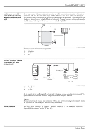 Deltapilot M FMB50/51/52/53
8 Endress+Hauser
Level measurement with
automatic density correction
(with media changing in the
tank)
Level measurement with automatic density correction is possible in conjunction with a limit switch such as
Liquiphant and a PLC. The limit switch always switches at the same level. In the switch point, the signal
processing unit determines the corrected density from the pressure of the Deltapilot M currently measured and
the known distance between Deltapilot M and the limit switch. The signal processing unit then calculates the
level from the new density and the measured pressure of the Deltapilot M.
P01-FMB5xxxx-15-xx-xx-xx-007
Level measurement with automatic density correction
1 Deltapilot M
2 Liquiphant
3 PLC
Electrical differential pressure
measurement with gauge
pressure sensors
P01-FMB5xxxx-14-xx-xx-xx-004
1 Shut-off valves
2 e.g. filter
In the example given, two Deltapilot M devices (each with a gauge pressure sensor) are interconnected. The
pressure difference can thus be measured using two independent Deltapilot M devices.
Caution!
If using intrinsically safe devices, strict compliance with the rules for interconnecting intrinsically safe circuits
as stipulated in IEC60079-14 (proof of intrinsic safety) is mandatory.
System integration The device can be fitted with a tag name and a preset bus address, see → ä 53 ff "Ordering information"
feature 895 "Identification:" version "Z1" and "Z2".
Dh
➁
➀
➂
Fieldgate
FXA520
FXN520FXN520
Multidrop-Connector
FXN520
Deltapilot M
➀
➁
➀
➁
 