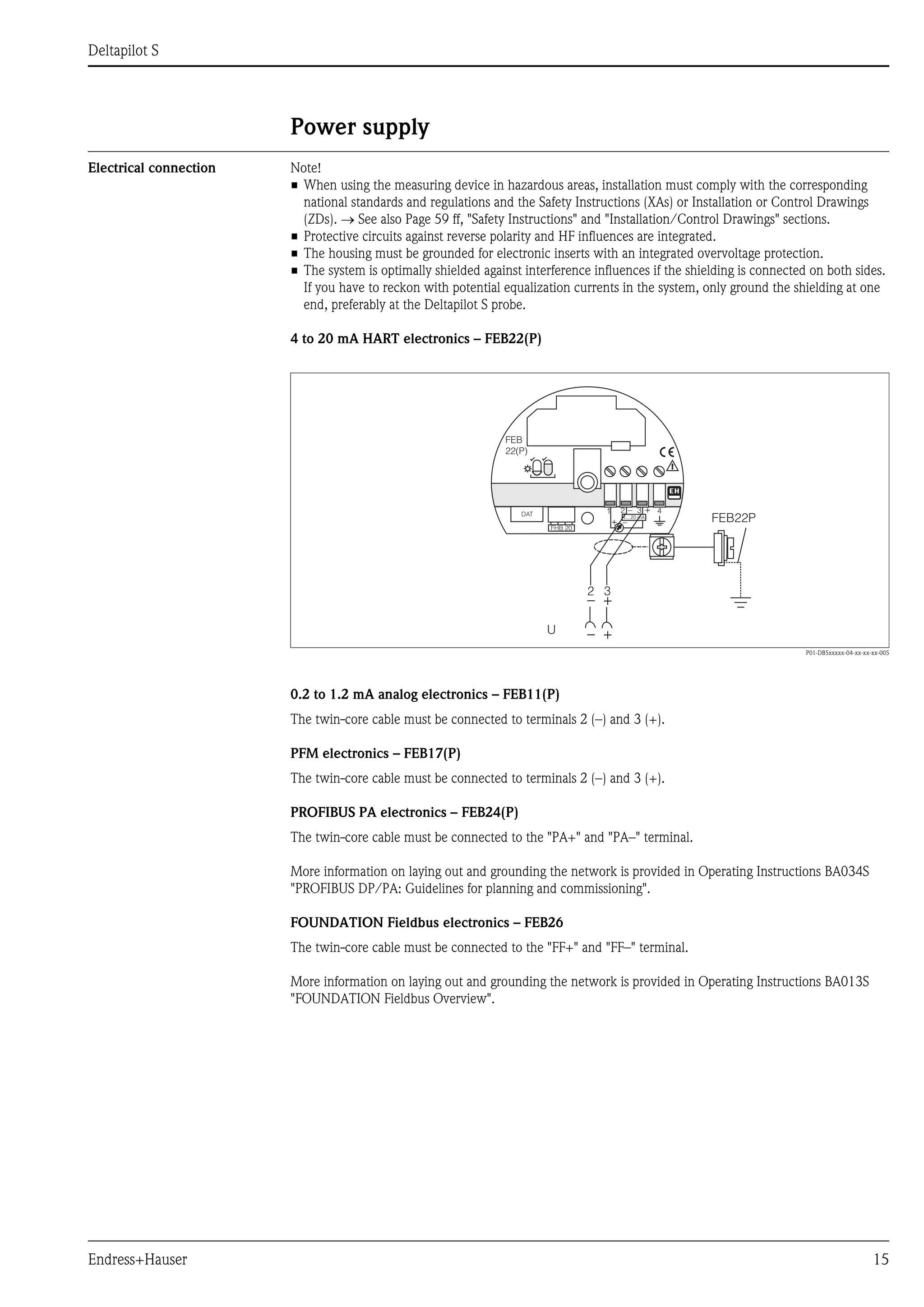 Deltapilot S
Endress+Hauser 15
Power supply
Electrical connection Note!
• When using the measuring device in hazardous areas, installation must comply with the corresponding
national standards and regulations and the Safety Instructions (XAs) or Installation or Control Drawings
(ZDs). → See also Page 59 ff, "Safety Instructions" and "Installation/Control Drawings" sections.
• Protective circuits against reverse polarity and HF influences are integrated.
• The housing must be grounded for electronic inserts with an integrated overvoltage protection.
• The system is optimally shielded against interference influences if the shielding is connected on both sides.
If you have to reckon with potential equalization currents in the system, only ground the shielding at one
end, preferably at the Deltapilot S probe.
4 to 20 mA HART electronics – FEB22(P)
P01-DB5xxxxx-04-xx-xx-xx-005
0.2 to 1.2 mA analog electronics – FEB11(P)
The twin-core cable must be connected to terminals 2 (–) and 3 (+).
PFM electronics – FEB17(P)
The twin-core cable must be connected to terminals 2 (–) and 3 (+).
PROFIBUS PA electronics – FEB24(P)
The twin-core cable must be connected to the "PA+" and "PA–" terminal.
More information on laying out and grounding the network is provided in Operating Instructions BA034S
"PROFIBUS DP/PA: Guidelines for planning and commissioning".
FOUNDATION Fieldbus electronics – FEB26
The twin-core cable must be connected to the "FF+" and "FF–" terminal.
More information on laying out and grounding the network is provided in Operating Instructions BA013S
"FOUNDATION Fieldbus Overview".
+
+1 2 3 4
–
–
4…20 mA
DAT
FHB 20
FEB22P
FEB
22(P)
+–
U +–
2 3
 