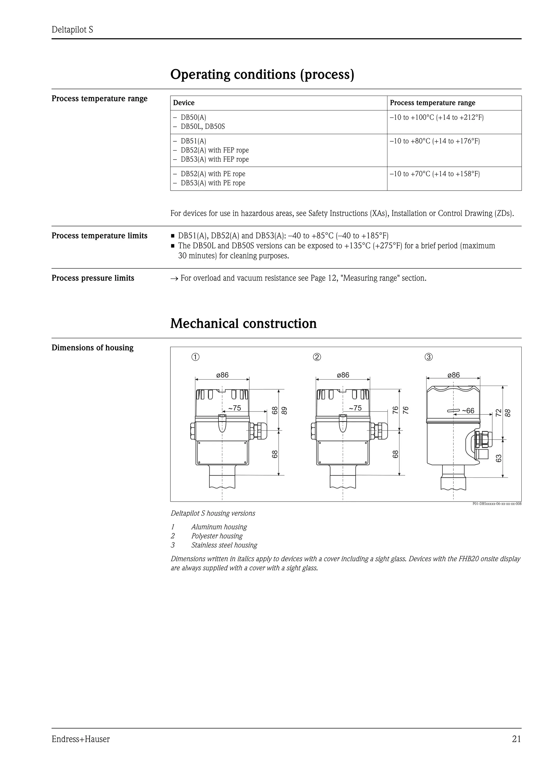 Deltapilot S
Endress+Hauser 21
Operating conditions (process)
Process temperature range
For devices for use in hazardous areas, see Safety Instructions (XAs), Installation or Control Drawing (ZDs).
Process temperature limits • DB51(A), DB52(A) and DB53(A): –40 to +85°C (–40 to +185°F)
• The DB50L and DB50S versions can be exposed to +135°C (+275°F) for a brief period (maximum
30 minutes) for cleaning purposes.
Process pressure limits → For overload and vacuum resistance see Page 12, "Measuring range" section.
Mechanical construction
Dimensions of housing
P01-DB5xxxxx-06-xx-xx-xx-008
Deltapilot S housing versions
1 Aluminum housing
2 Polyester housing
3 Stainless steel housing
Dimensions written in italics apply to devices with a cover including a sight glass. Devices with the FHB20 onsite display
are always supplied with a cover with a sight glass.
Device Process temperature range
– DB50(A)
– DB50L, DB50S
–10 to +100°C (+14 to +212°F)
– DB51(A)
– DB52(A) with FEP rope
– DB53(A) with FEP rope
–10 to +80°C (+14 to +176°F)
– DB52(A) with PE rope
– DB53(A) with PE rope
–10 to +70°C (+14 to +158°F)
63
~66
68
ø86
~75
68
ø86
~75
ø86
➀ ➁ ➂
68
89
76
76
72
88
 