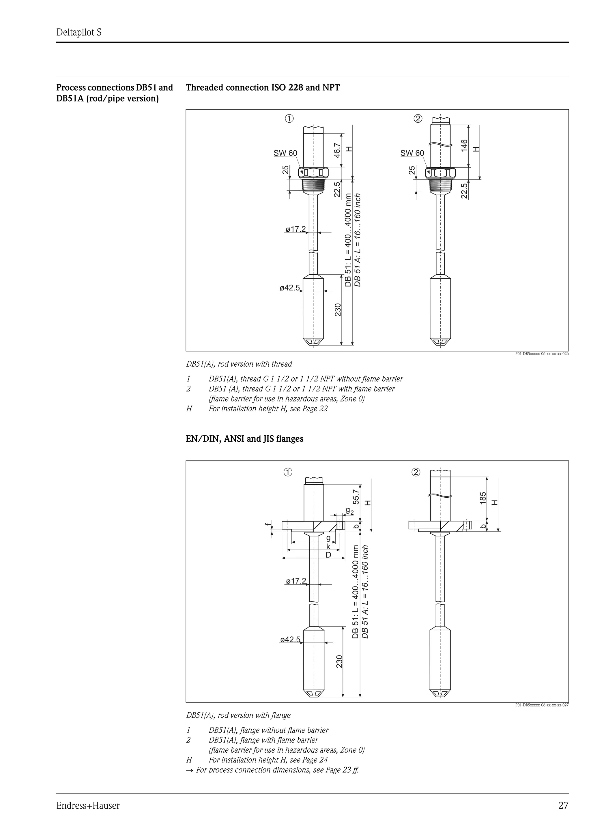 Deltapilot S
Endress+Hauser 27
Process connections DB51 and
DB51A (rod/pipe version)
Threaded connection ISO 228 and NPT
P01-DB5xxxxx-06-xx-xx-xx-026
DB51(A), rod version with thread
1 DB51(A), thread G 1 1/2 or 1 1/2 NPT without flame barrier
2 DB51 (A), thread G 1 1/2 or 1 1/2 NPT with flame barrier
(flame barrier for use in hazardous areas, Zone 0)
H For installation height H, see Page 22
EN/DIN, ANSI and JIS flanges
P01-DB5xxxxx-06-xx-xx-xx-027
DB51(A), rod version with flange
1 DB51(A), flange without flame barrier
2 DB51(A), flange with flame barrier
(flame barrier for use in hazardous areas, Zone 0)
H For installation height H, see Page 24
→ For process connection dimensions, see Page 23 ff.
➁
14622.5
25
H
SW 60
ø42.5
➀
46.722.5
25
H
ø17.2
230
DB51:L=400…4000mm
DB51A:L=16…160inch
SW 60
➁
185b
H
➀
k
D
f
g2
55.7b
H
g
ø42.5
ø17.2
230
DB51:L=400…4000mm
DB51A:L=16…160inch
 