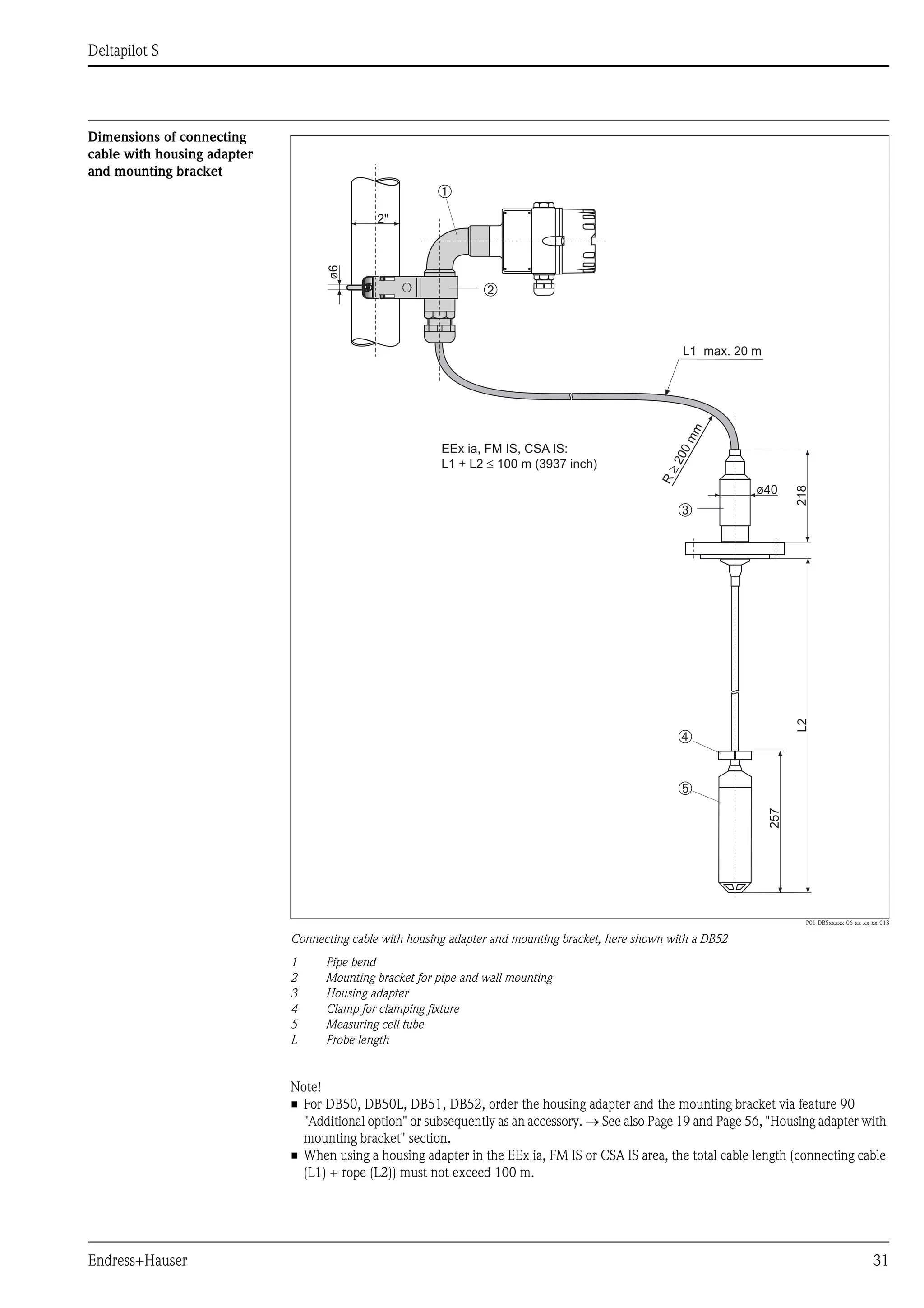 Deltapilot S
Endress+Hauser 31
Dimensions of connecting
cable with housing adapter
and mounting bracket
P01-DB5xxxxx-06-xx-xx-xx-013
Connecting cable with housing adapter and mounting bracket, here shown with a DB52
1 Pipe bend
2 Mounting bracket for pipe and wall mounting
3 Housing adapter
4 Clamp for clamping fixture
5 Measuring cell tube
L Probe length
Note!
• For DB50, DB50L, DB51, DB52, order the housing adapter and the mounting bracket via feature 90
"Additional option" or subsequently as an accessory. → See also Page 19 and Page 56, "Housing adapter with
mounting bracket" section.
• When using a housing adapter in the EEx ia, FM IS or CSA IS area, the total cable length (connecting cable
(L1) + rope (L2)) must not exceed 100 m.
2"
ø6
218
L1 max. 20 m
ø40
257
L2
EEx ia, FM IS, CSA IS:
L1 + L2 100 m (3937 inch)≤
R
200mm
≥
➁
➀
➂
➃
➄
 