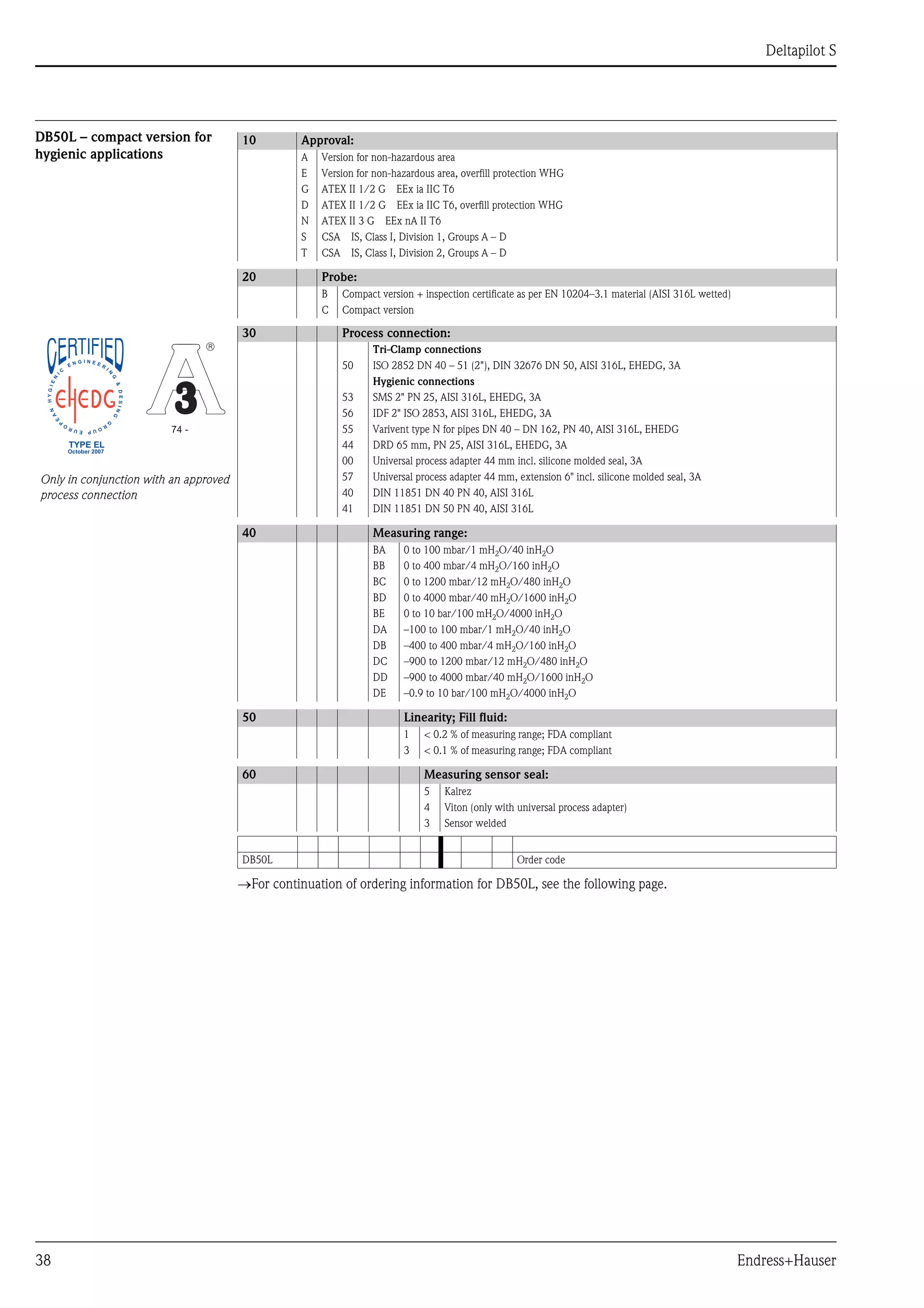 Deltapilot S
38 Endress+Hauser
DB50L – compact version for
hygienic applications
→For continuation of ordering information for DB50L, see the following page.
10 Approval:
A Version for non-hazardous area
E Version for non-hazardous area, overfill protection WHG
G ATEX II 1/2 G EEx ia IIC T6
D ATEX II 1/2 G EEx ia IIC T6, overfill protection WHG
N ATEX II 3 G EEx nA II T6
S CSA IS, Class I, Division 1, Groups A – D
T CSA IS, Class I, Division 2, Groups A – D
20 Probe:
B Compact version + inspection certificate as per EN 10204–3.1 material (AISI 316L wetted)
C Compact version
Only in conjunction with an approved
process connection
30 Process connection:
Tri-Clamp connections
50 ISO 2852 DN 40 – 51 (2"), DIN 32676 DN 50, AISI 316L, EHEDG, 3A
Hygienic connections
53 SMS 2" PN 25, AISI 316L, EHEDG, 3A
56 IDF 2" ISO 2853, AISI 316L, EHEDG, 3A
55 Varivent type N for pipes DN 40 – DN 162, PN 40, AISI 316L, EHEDG
44 DRD 65 mm, PN 25, AISI 316L, EHEDG, 3A
00 Universal process adapter 44 mm incl. silicone molded seal, 3A
57 Universal process adapter 44 mm, extension 6" incl. silicone molded seal, 3A
40 DIN 11851 DN 40 PN 40, AISI 316L
41 DIN 11851 DN 50 PN 40, AISI 316L
74 -
â
TYPE EL
October 2007
40 Measuring range:
BA 0 to 100 mbar/1 mH2O/40 inH2O
BB 0 to 400 mbar/4 mH2O/160 inH2O
BC 0 to 1200 mbar/12 mH2O/480 inH2O
BD 0 to 4000 mbar/40 mH2O/1600 inH2O
BE 0 to 10 bar/100 mH2O/4000 inH2O
DA –100 to 100 mbar/1 mH2O/40 inH2O
DB –400 to 400 mbar/4 mH2O/160 inH2O
DC –900 to 1200 mbar/12 mH2O/480 inH2O
DD –900 to 4000 mbar/40 mH2O/1600 inH2O
DE –0.9 to 10 bar/100 mH2O/4000 inH2O
50 Linearity; Fill fluid:
1 < 0.2 % of measuring range; FDA compliant
3 < 0.1 % of measuring range; FDA compliant
60 Measuring sensor seal:
5 Kalrez
4 Viton (only with universal process adapter)
3 Sensor welded
DB50L Order code
 