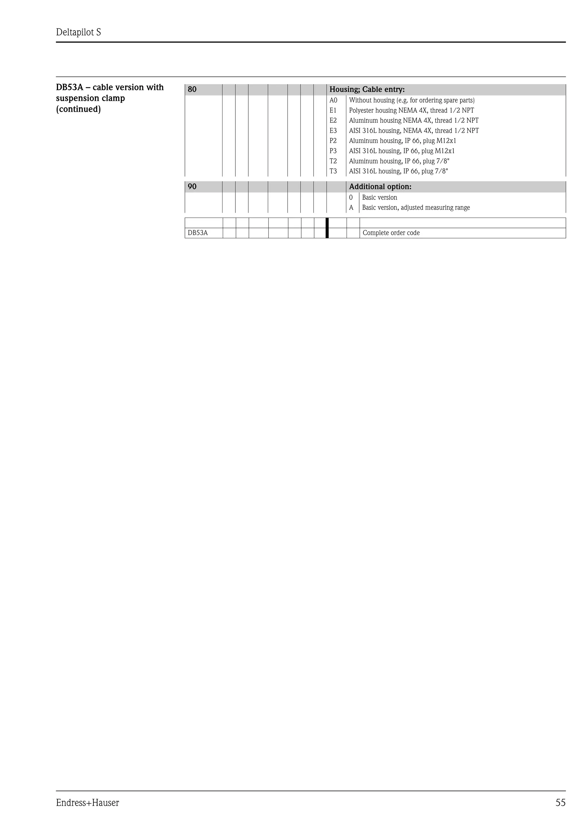 Deltapilot S
Endress+Hauser 55
DB53A – cable version with
suspension clamp
(continued)
80 Housing; Cable entry:
A0 Without housing (e.g. for ordering spare parts)
E1 Polyester housing NEMA 4X, thread 1/2 NPT
E2 Aluminum housing NEMA 4X, thread 1/2 NPT
E3 AISI 316L housing, NEMA 4X, thread 1/2 NPT
P2 Aluminum housing, IP 66, plug M12x1
P3 AISI 316L housing, IP 66, plug M12x1
T2 Aluminum housing, IP 66, plug 7/8"
T3 AISI 316L housing, IP 66, plug 7/8"
90 Additional option:
0 Basic version
A Basic version, adjusted measuring range
DB53A Complete order code
 