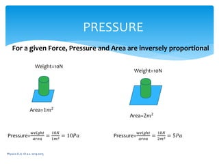 Physics CLIL 1D a.s. 2014-2015
PRESSURE
Weight=10N
Area=1𝑚2
Pressure=
𝑤𝑒𝑖𝑔ℎ𝑡
𝑎𝑟𝑒𝑎
=
10𝑁
1𝑚2 = 10𝑃𝑎 Pressure=
𝑤𝑒𝑖𝑔ℎ𝑡
𝑎𝑟𝑒𝑎
=
10𝑁
2𝑚2 = 5𝑃𝑎
For a given Force, Pressure and Area are inversely proportional
Weight=10N
Area=2𝑚2
 