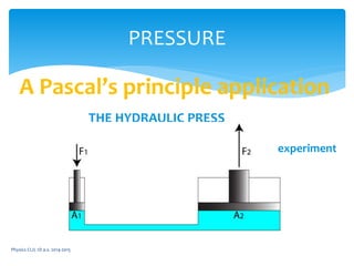 Physics CLIL 1D a.s. 2014-2015
PRESSURE
A Pascal’s principle application
THE HYDRAULIC PRESS
experiment
 