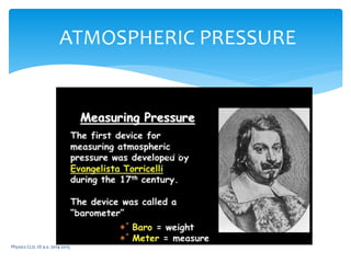 Physics CLIL 1D a.s. 2014-2015
ATMOSPHERIC PRESSURE
70cm
(at sea level)
 