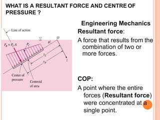 WHAT IS A RESULTANT FORCE AND CENTRE OF
PRESSURE ?
Engineering Mechanics
Resultant force:
A force that results from the
combination of two or
more forces.
COP:
A point where the entire
forces (Resultant force)
were concentrated at a
single point.
 