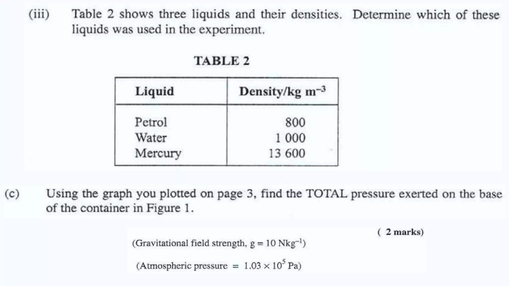 Pressure Capacity Problem Hydrostatics pressure | PPTX